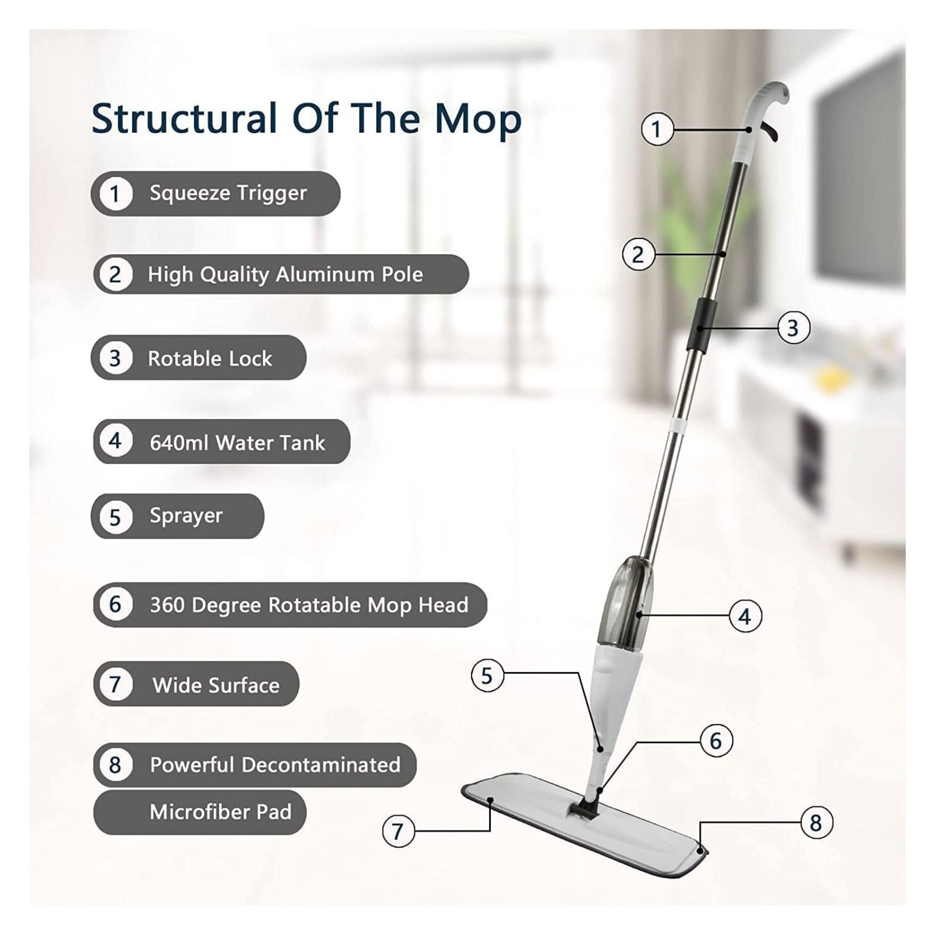 360° Rotating Spray Mop – Dual Fabric Floor Cleaner with Refillable Bottle